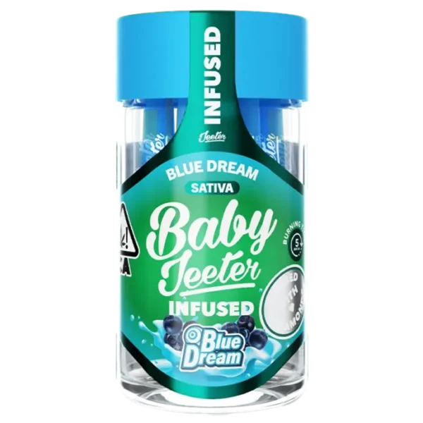 Baby-Jeeter-Blue-Dream Baby Jeeter | Pre Rolados