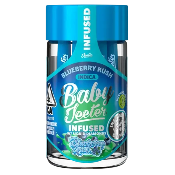 Baby-Jeeter-Blueberry-Kush Baby Jeeter | Pre Rolados