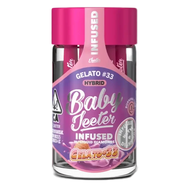 Baby-Jeeter-Gelato-33 Baby Jeeter | Pre Rolados